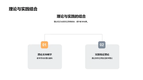 实习之路与职业规划