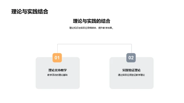 实习之路与职业规划