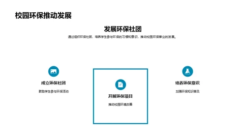 科技风其他行业教学课件PPT模板