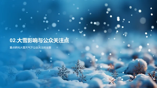 新媒体应对大雪挑战