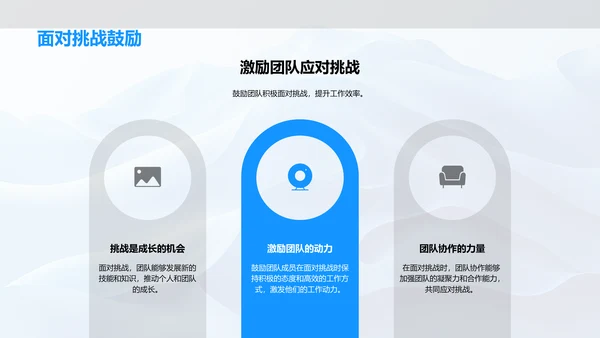 法务团队工作复盘PPT模板