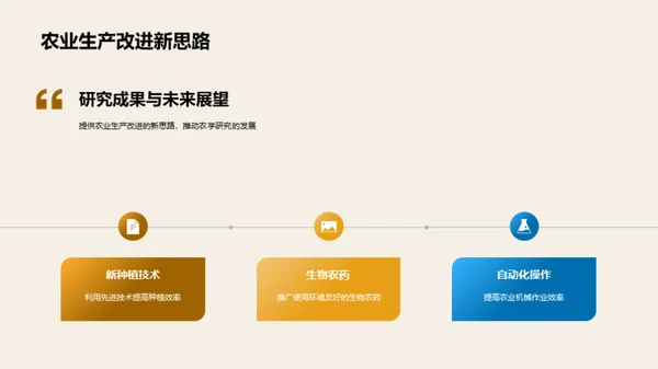 农学研究新突破