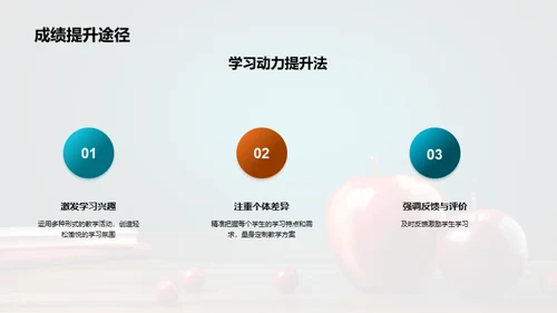 英语教学新策略