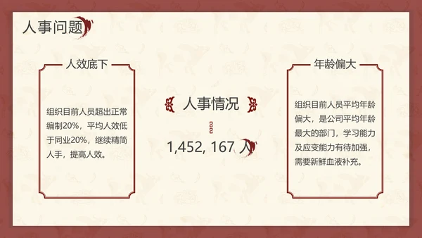 中国红中式故宫元素通用PPT模板