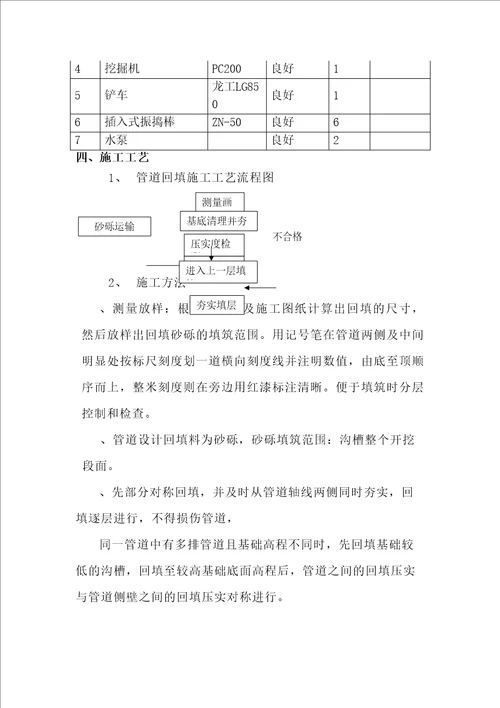 管道回填施工方案水密法