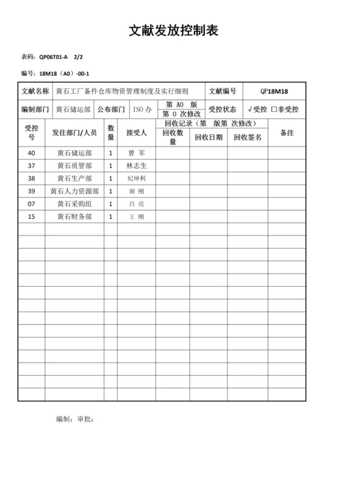 备件管理制度.docx