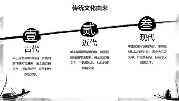 黑色古风水墨插画传统文化主题教育PPT模板