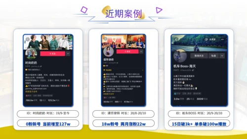 品牌短视频账号运营策划方案通用PPT模板