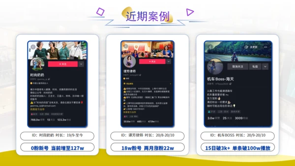 品牌短视频账号运营策划方案通用PPT模板