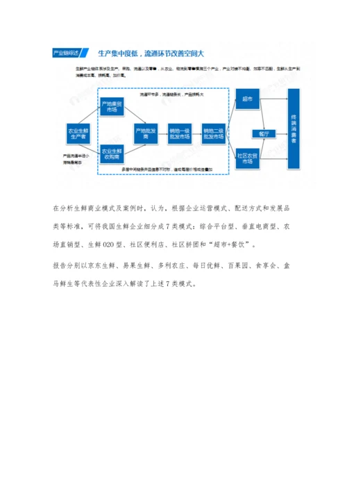 生鲜行业全产业链趋势分析前瞻产业研究院发布《中国生鲜行业研究报告》.docx