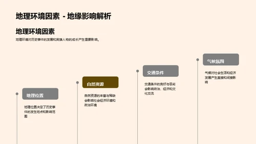 英雄岁月解析