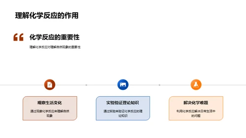 理解化学反应