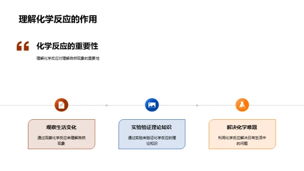 理解化学反应