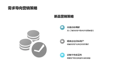 数码科技营销新篇章