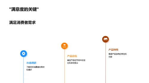 秋分新品共享收获