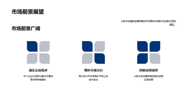 AI技术：革新与挑战