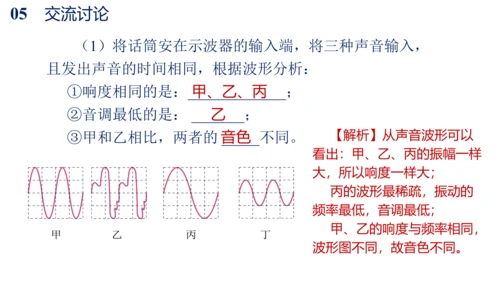 初中物理配套实验 探究影响响度大小的因素（课件）(共21张PPT)