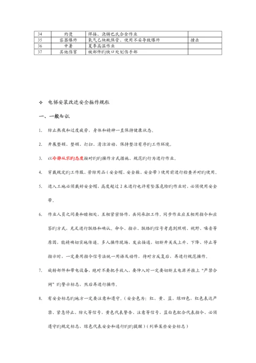 电梯安装维保人员培训安全手册.docx