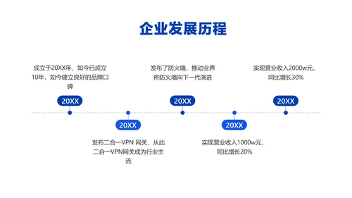 蓝白色互联网软件介绍PPT