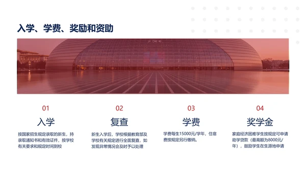 简约图文风白色MBA机构招生简章讲座PPT模板