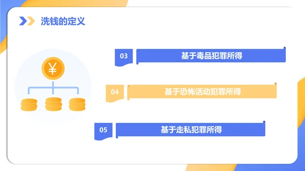 银行金融机构柜台培训知识培训PPT模板