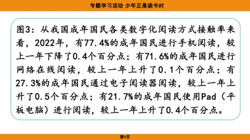 七年级语文上册第四单元专题学习活动《少年正是读书时》课件