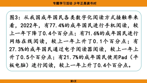 七年级语文上册第四单元专题学习活动《少年正是读书时》课件