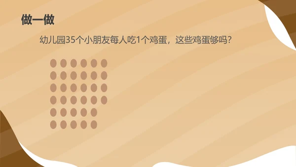 黄色扁平风二年级数学乘法口诀课件PPT模板