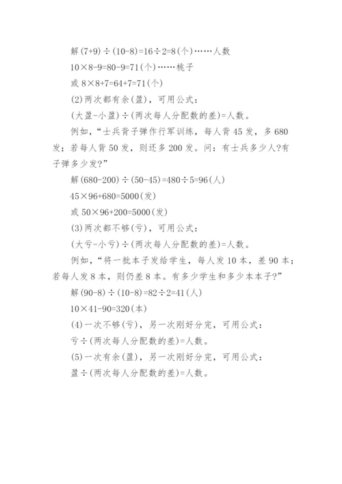 小升初数学盈亏问题应用题练习及答案.docx