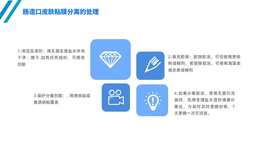 简约风线条风商务风肠造口护理医学护士培训PPT课件护理查房