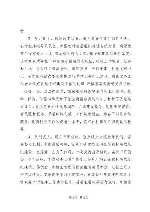 当前乡镇党委在农村基层组织建设中发挥“主角”作用的调查与思考 (5).docx