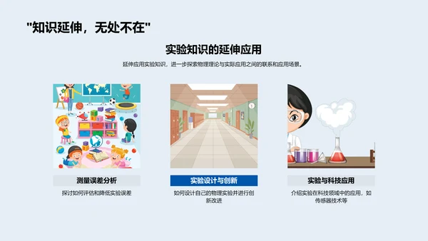 物理实验操作课PPT模板