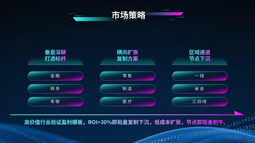 蓝紫色科技风科技公司行业展会PPT模版