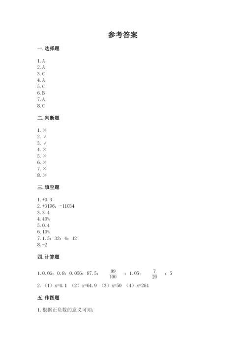 沪教版小学六年级下册数学期末综合素养测试卷附完整答案【全优】.docx