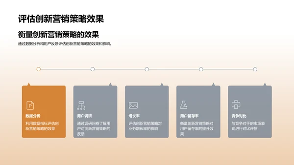 双十一银行营销新思维