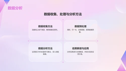 粉色像素风小组作业汇报PPT模板