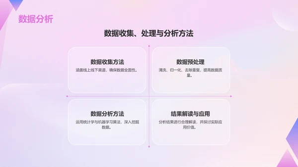 粉色像素风小组作业汇报PPT模板