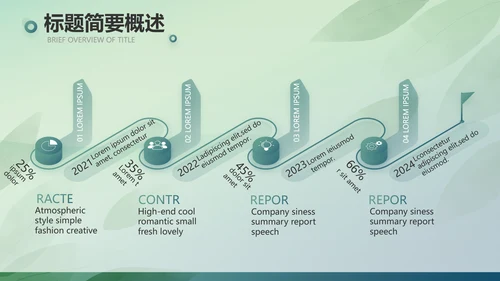 绿色清新春天春季旅游电子相册PPT