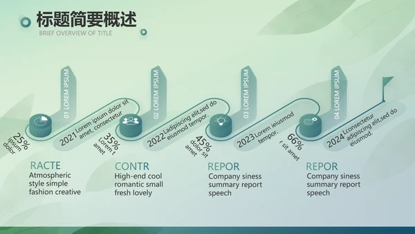 绿色清新春天春季旅游电子相册PPT