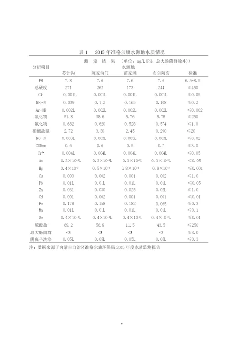 财经大学环境资源与发展经济学毕业论文--准格尔旗煤炭开采对水环境的影响分析与对策.docx