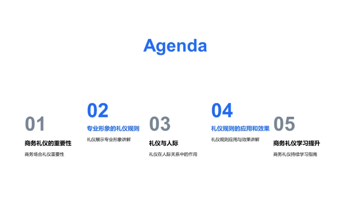 商务礼仪技巧培训