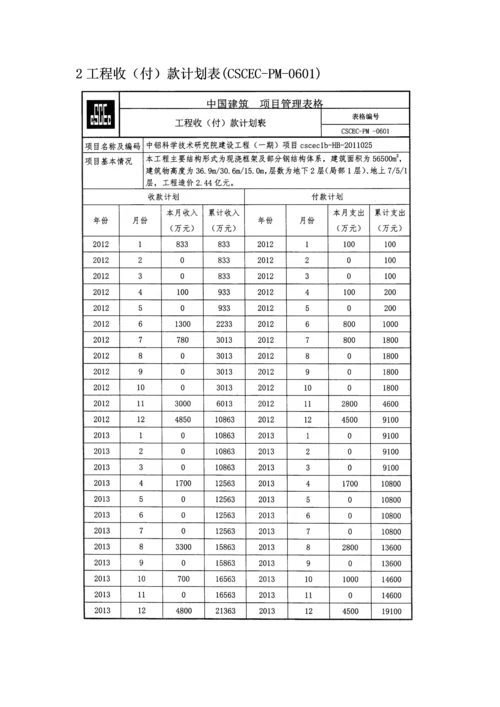 项目部实施计划书2.docx