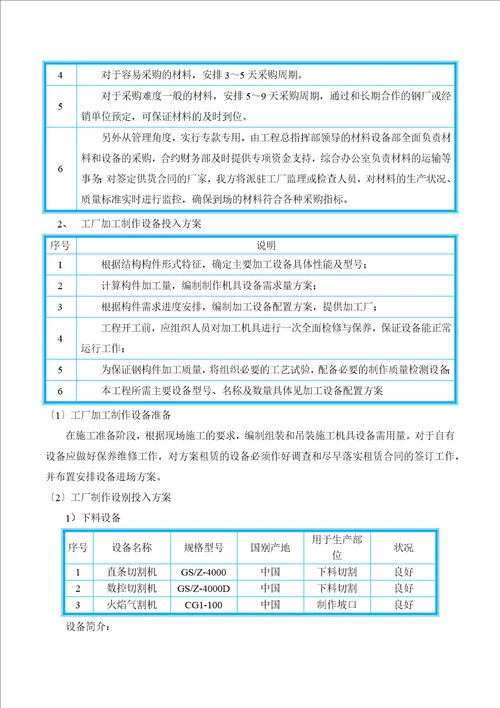 杭州易辰汽车厂房钢结构施工方案