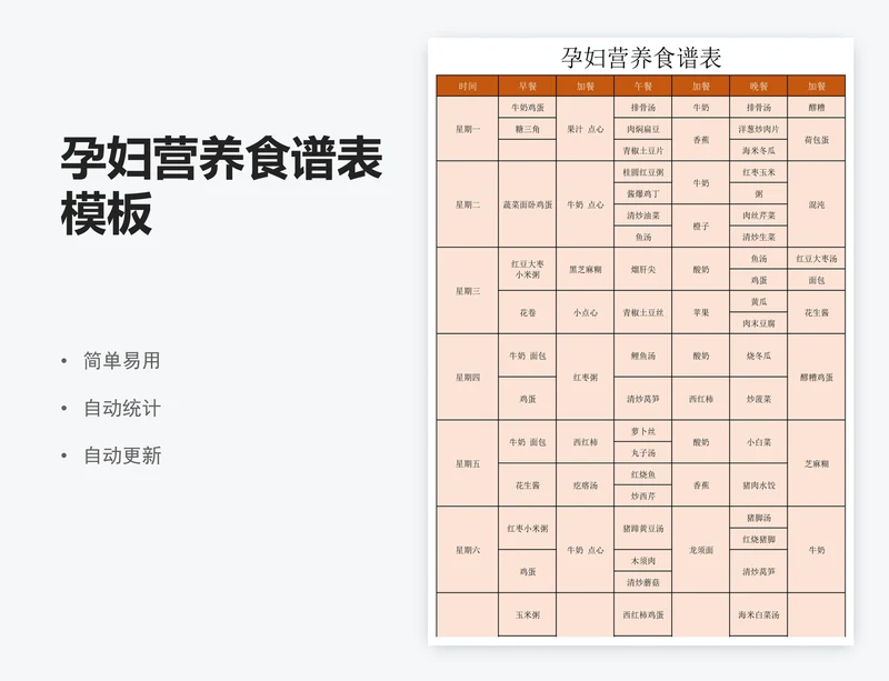 孕妇营养食谱表模板