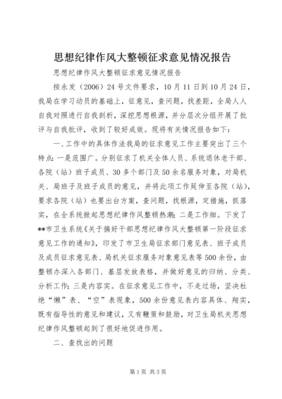 思想纪律作风大整顿征求意见情况报告 (3).docx