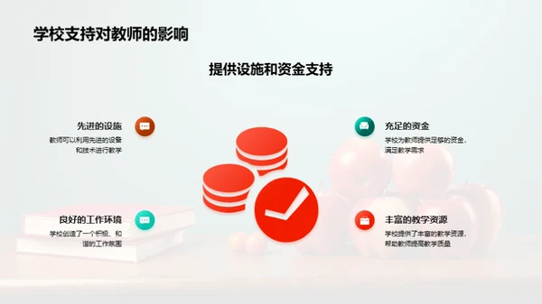 教师回馈之旅