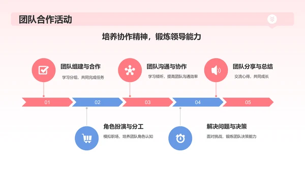 红色插画风小学班会PPT模板