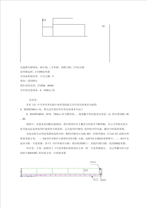 数学建模：太阳能小屋设计