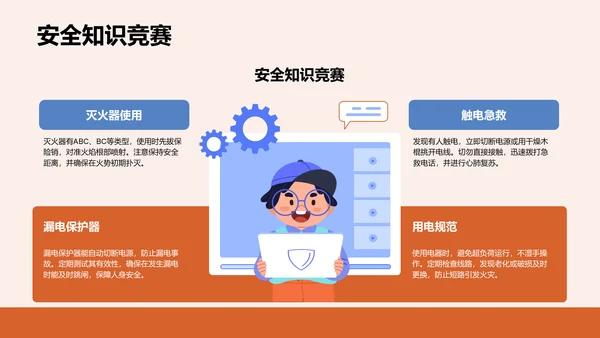 用电安全主题教育PPT模板