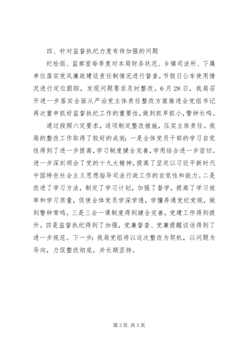 从严治党主体责任检查反馈问题整改总结.docx